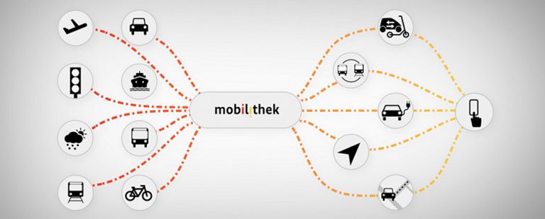 Mobilithek: Neue Plattform für vernetzte Mobilität